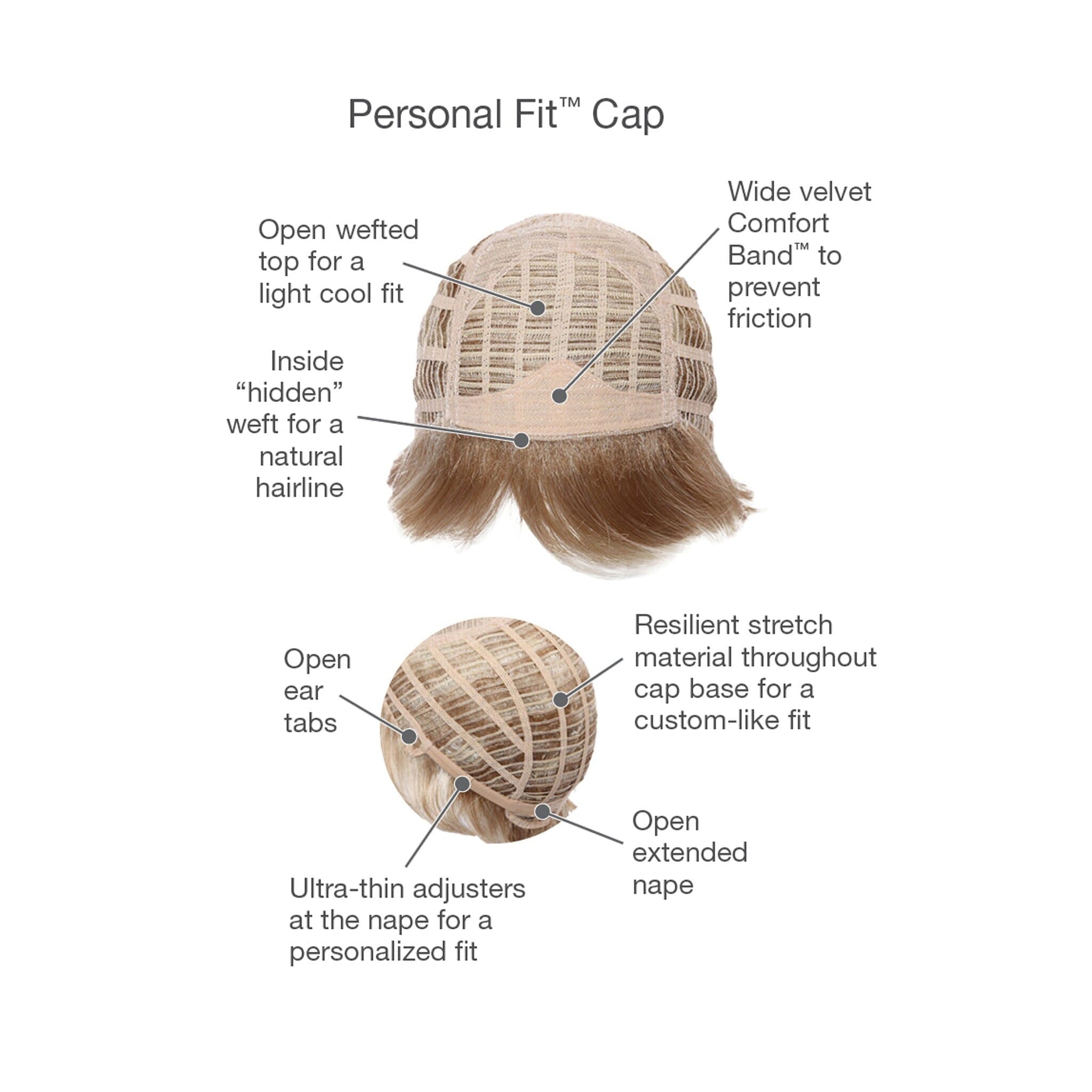 Personal Fit™ Cap