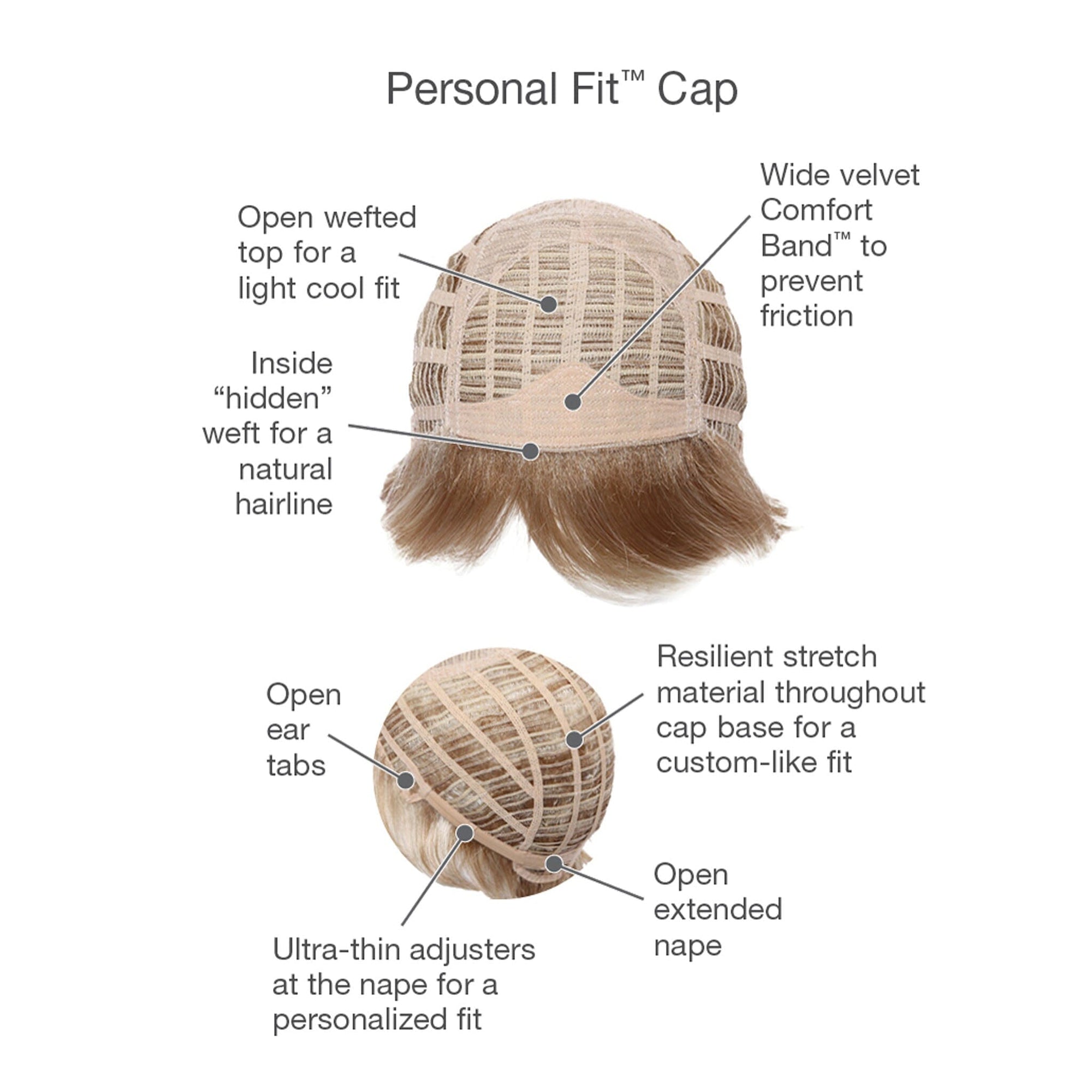 Personal Fit™ Cap
