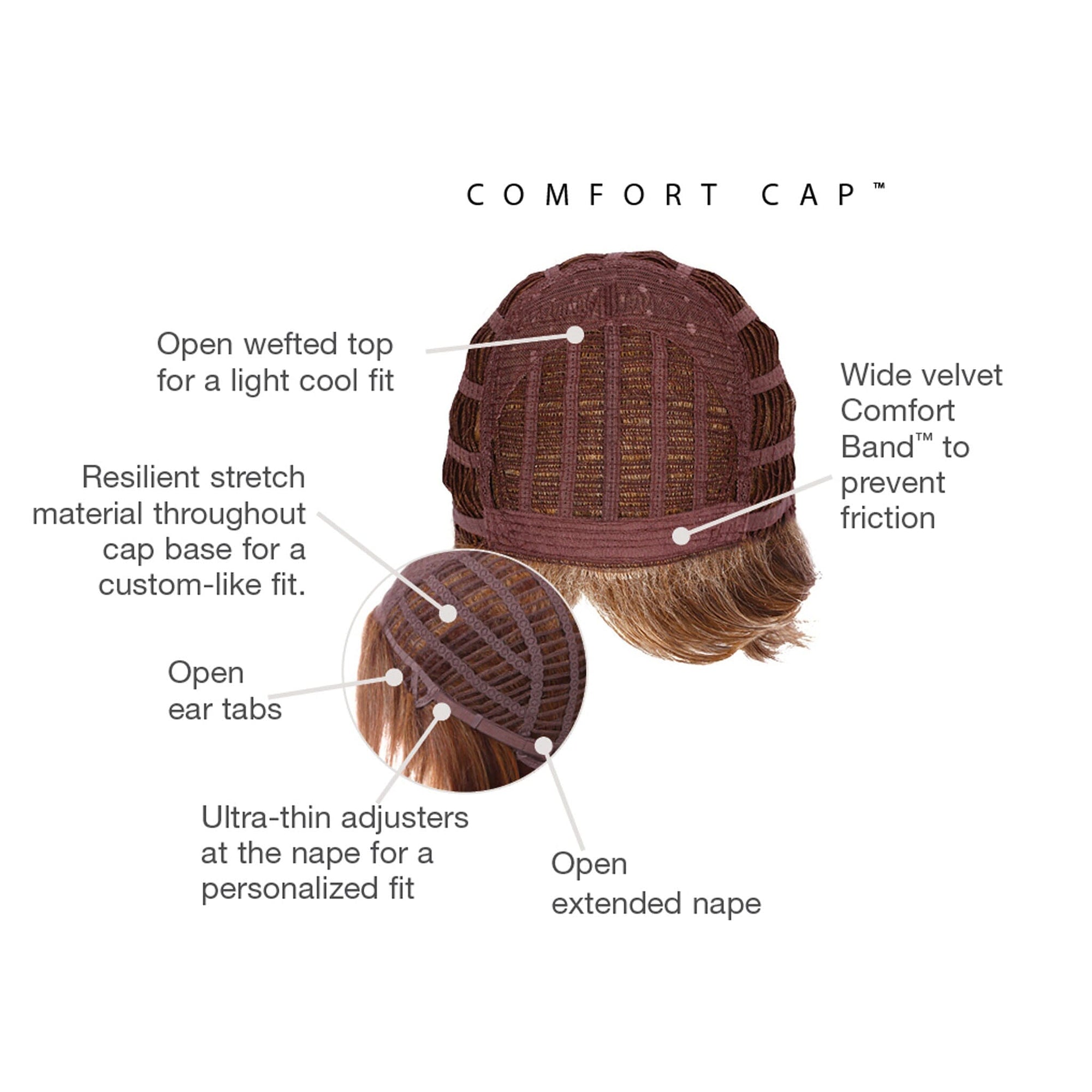 Comfort Cap™
