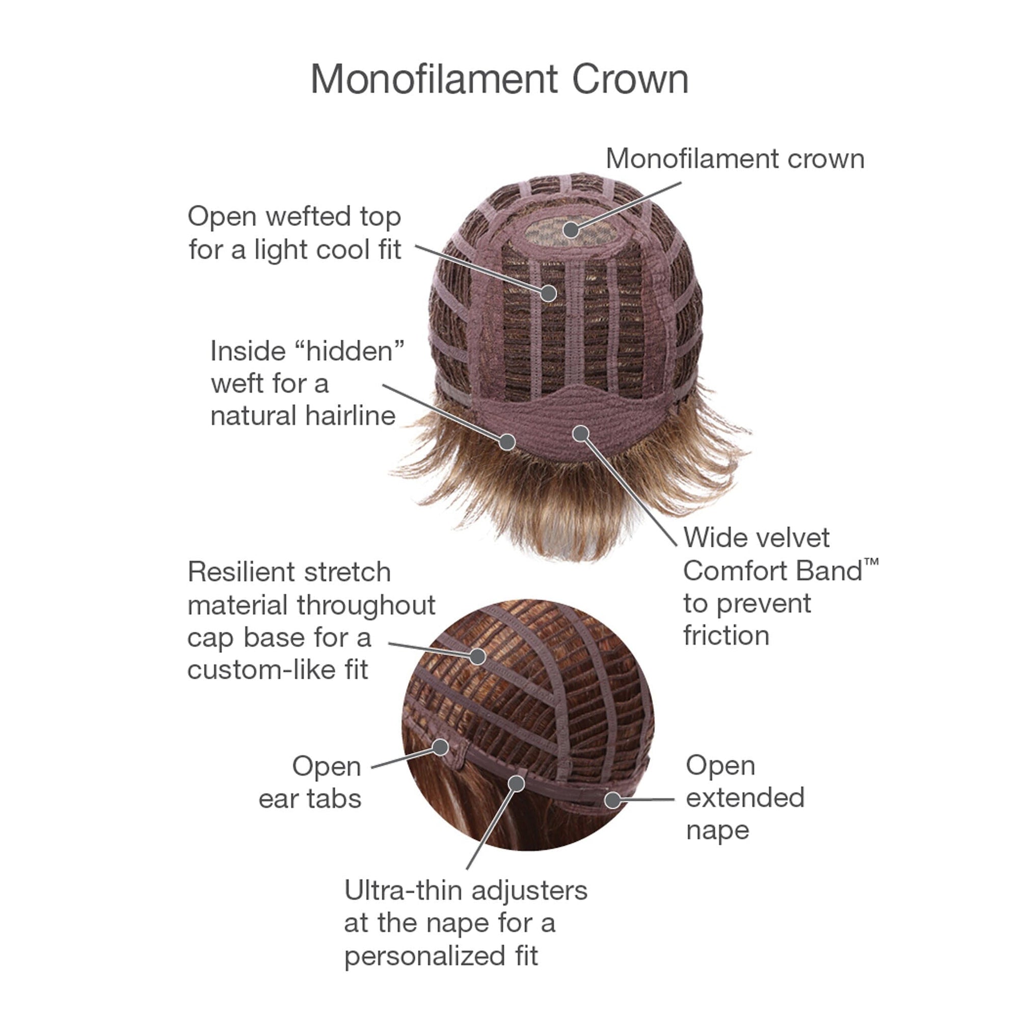 Monofilament Crown Cap