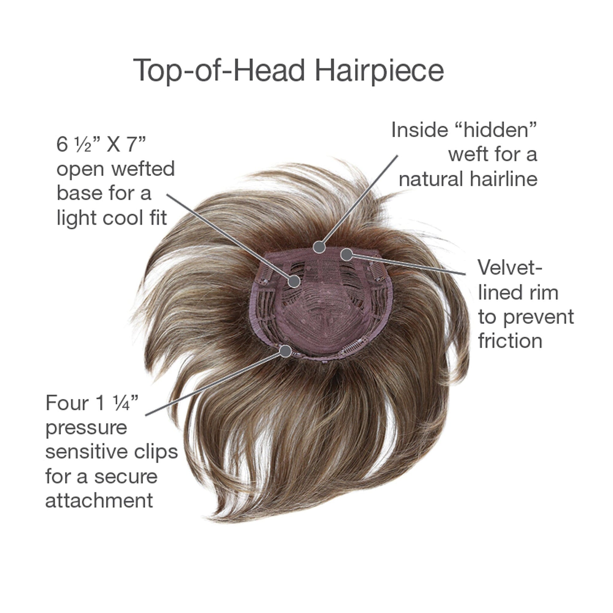 Top-of-Head Hairpiece