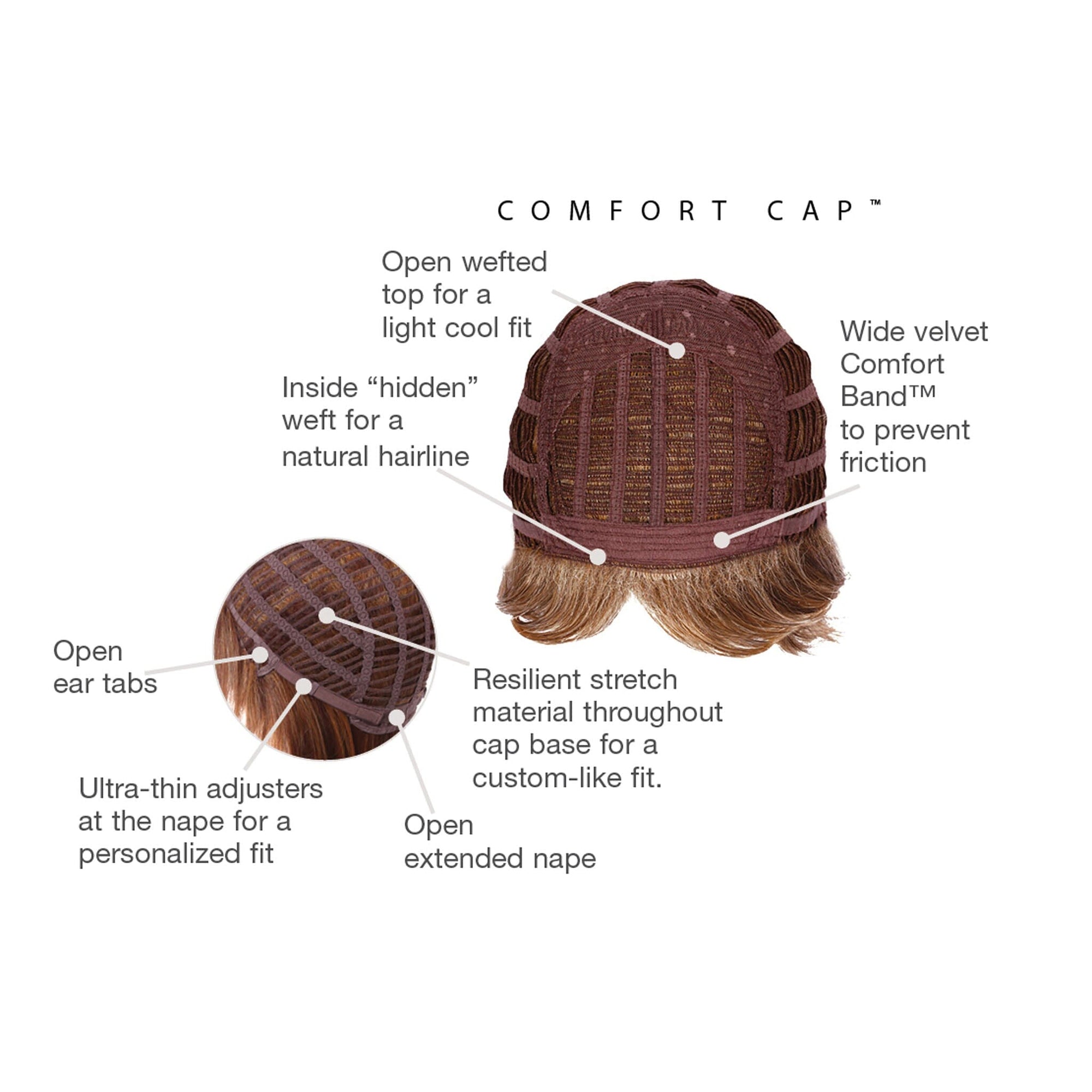 Wig Cap Details